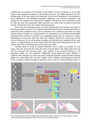 Die Welle – Parametric solutions for design and production of complex forms with large-format roll-bent plates, Page 5