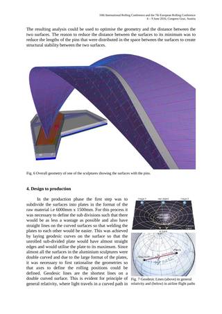 Die Welle – Parametric solutions for design and production of complex forms with large-format roll-bent plates, Page 6