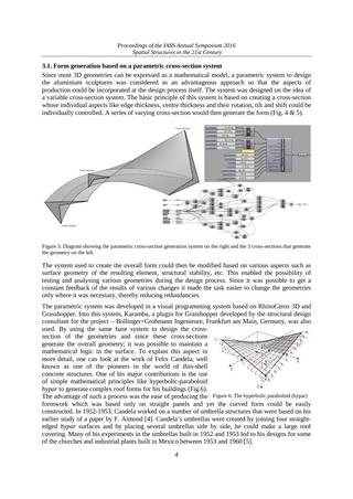 Computational systems for design and production of complex geometries with large-format roll-bent aluminum plates, Page 4