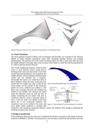 Computational systems for design and production of complex geometries with large-format roll-bent aluminum plates, Page 6