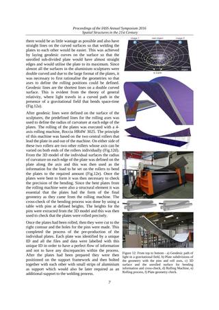 Computational systems for design and production of complex geometries with large-format roll-bent aluminum plates, Page 7