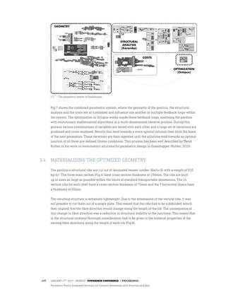 Parametric Poetry – Integrated Solutions for Complex Geometries with Structure and Skin, Page 16