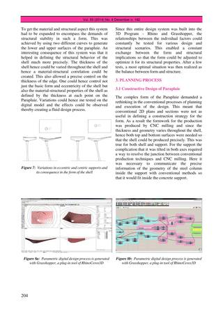 Parapluie – Ultra Thin Concrete Shell Made of UHPC by Activating Membrane Effects, Page 6