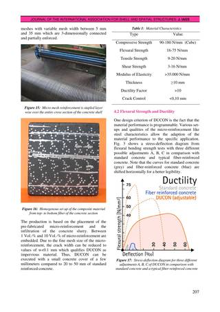 Parapluie – Ultra Thin Concrete Shell Made of UHPC by Activating Membrane Effects, Page 9